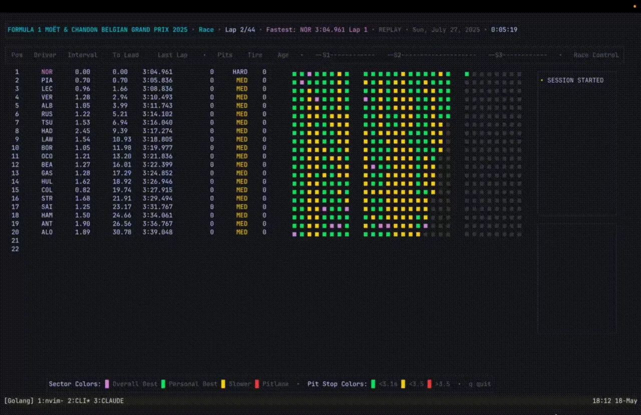 pitwall_demo_gif